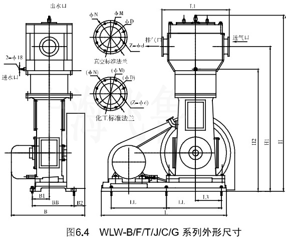 4WLW-B/F/Tϵγߴ